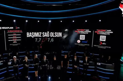 Depremzedelere Yardım Kampanyası: Türkiye Tek Yürek